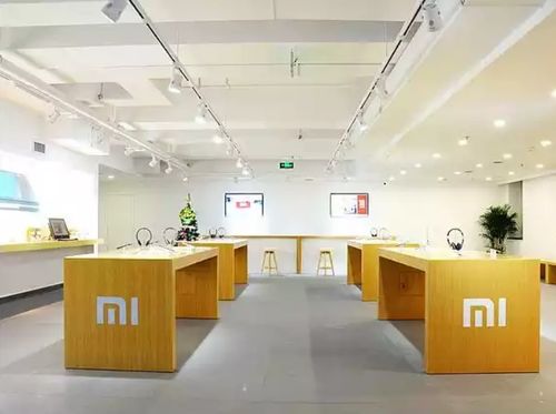 參觀小米公司,考察小米總部,學習小米如何用互聯網 顛覆創新