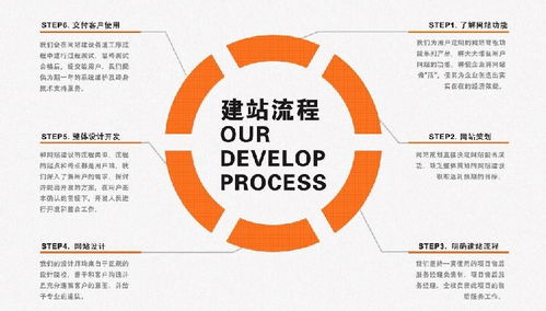 河北鼠標傳媒網(wǎng)站建設與管理,小程序搭建