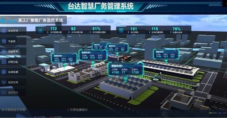 數(shù)字運營 踐行“永續(xù)”工廠——臺達(dá)亮相2023綠色工廠廠務(wù)大會