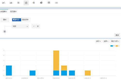 烽火臺(tái)數(shù)據(jù)分析與處理服務(wù)概覽