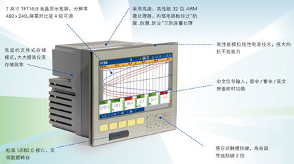NZ3600彩色7英寸寬屏無紙記錄儀 廠家價(jià)格、參數(shù)與詳細(xì)資料