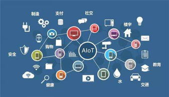 5G浪潮下，幾米集團(tuán)解讀AIoT新內(nèi)涵 超越“AI+IoT”，構(gòu)筑智能數(shù)據(jù)處理服務(wù)新生態(tài)
