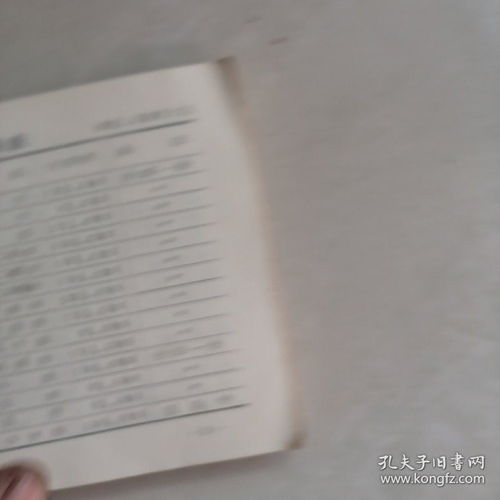 棗莊市日用商品零售價(jià)格匯編 聚焦煙酒市場行情與經(jīng)營現(xiàn)狀